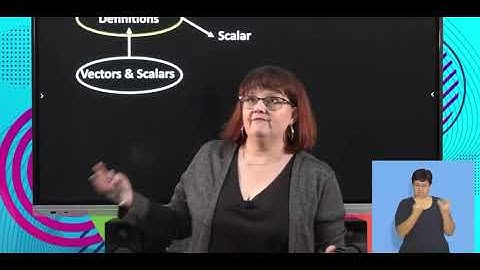 Physical Sciences Grd 10  Vectors And Scalars S1