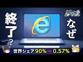 Internet explorer