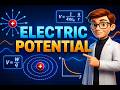 Electric Potential |Class 12 Physics Chapter 2 (Electrostatic Potential and Capacitance) |NCERT CBSE