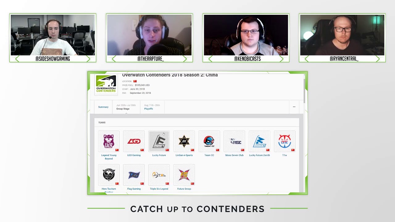Catch Up to Contenders China #1