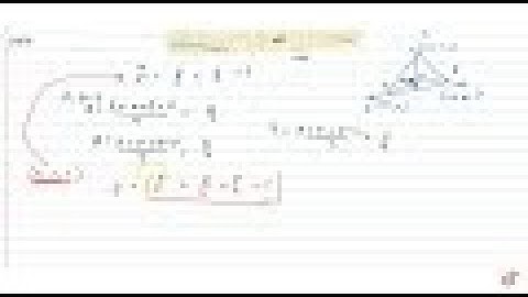 JEE MAINS 2018 A variable plane is at a constant distance `p` from the origin and meets the coor...