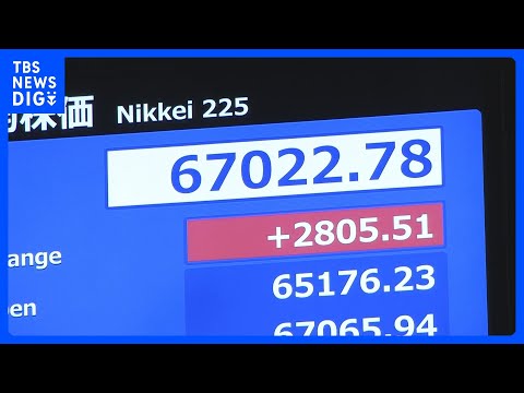 【速報】日経平均株価 一時2800円超の上昇で6万7000円台を回復　中東での戦闘終結の期待からAI･半導体関連株を中心に買い注文広がる｜TBS NEWS DIG