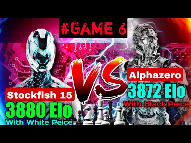 Stockfish 16 Beta (3957 Elo) Vs AlphaZero (3872 Elo) New Game, Stockfish 16  vs AlphaZero
