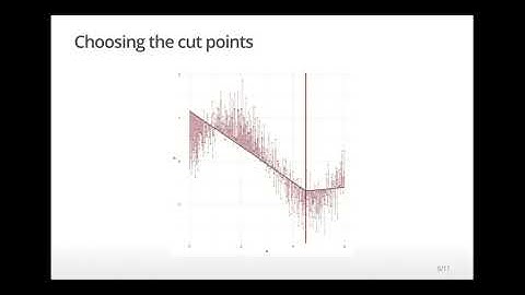 MARS: Multivariate Adaptive Regression Splines