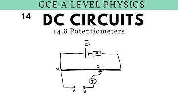 GCE A Level Physics | Potentiometers (DC Circuits Chapter)