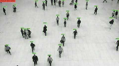 YOLOv3 Object Detection using OpenCV