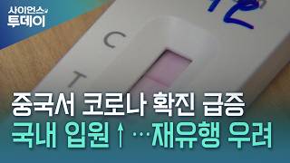 China Records 520,000 COVID Cases in a Month... Hospitalizations in South Korea Up 2.8x in 3 Week...
