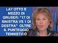 LA7 OTTO E MEZZO DI GRUBER: "17 DI SINISTRA VS 1 DI DESTRA"  OLTRE IL PUNTEGGIO TENNISTICO