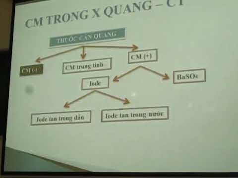 Video THUỐC TƯƠNG PHẢN TRONG CHẨN ĐOÁN HÌNH ẢNH ( BS. NGUYỄN... - youtube