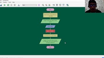 Flowchart Programming Problems and solution using Flowgorithm | Tagalog |