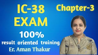 IC-38 | Chapter-3 | Grievance Redressal Mechanism | Er. Aman Thakur.