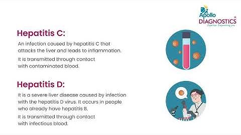 Hepatitis can