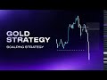 Gold Market Outlook 2026 | Smart Money Levels Revealed | SMC, ICT Trader