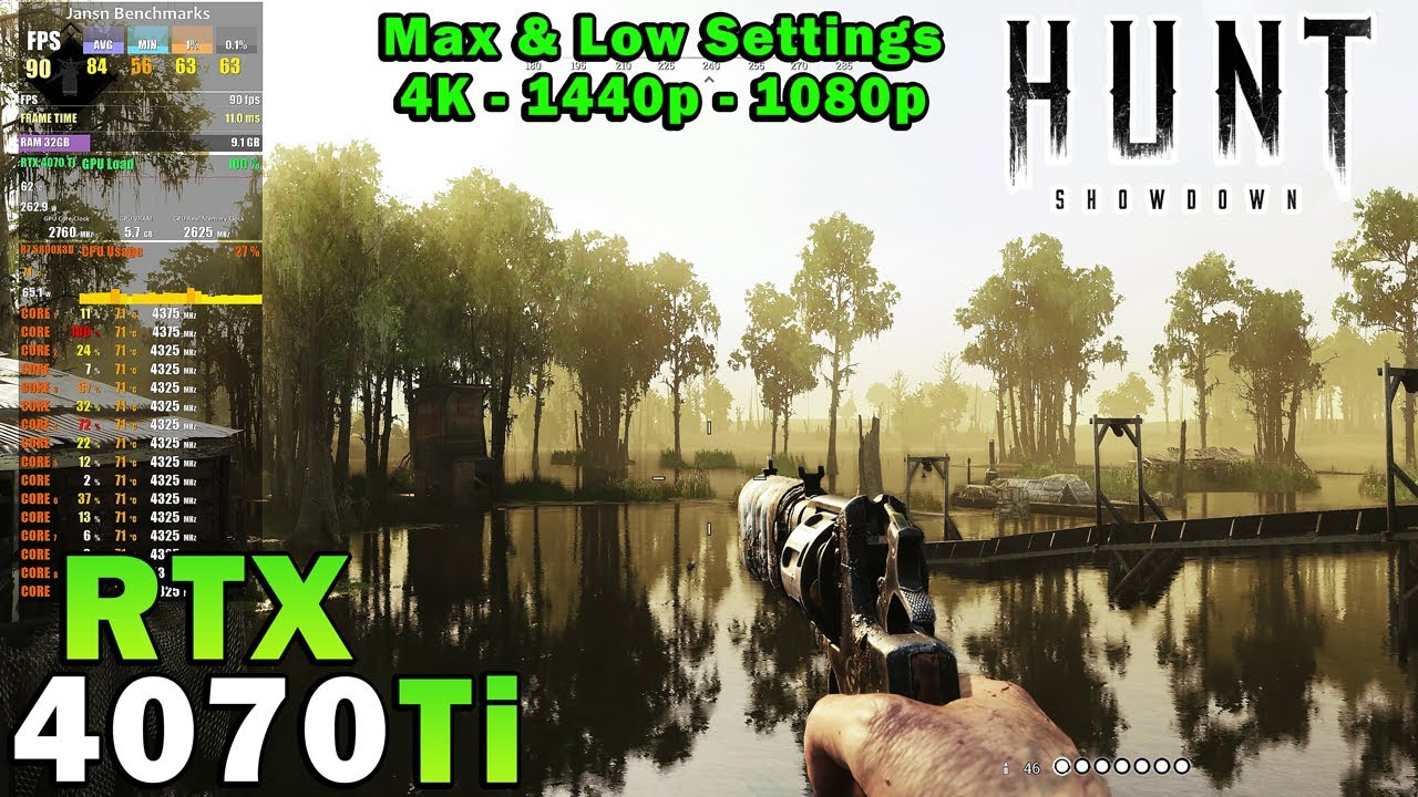 Hunt Showdown | RTX 4070 Ti | Ryzen 7 5800X3D | 4K - 1440p - 1080p ...
