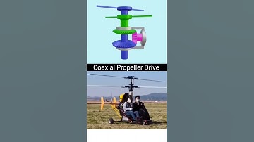Get More Power and Speed with Coaxial Propeller Drive Technology #automobile #mechanical