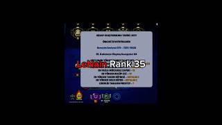 Elox Rank 35 vs ....... || #brawlstars#edit