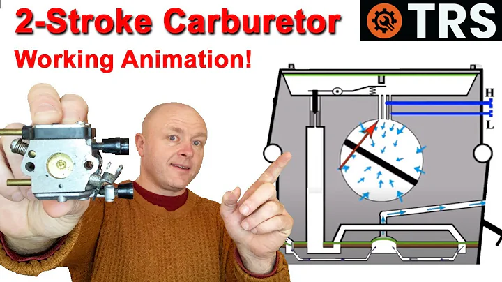 HOW CHAINSAW CARBURETOR WORKS - Animated View!  (by Craig Kirkman)