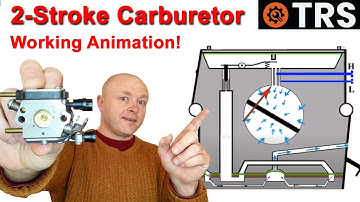 HOW CHAINSAW CARBURETOR WORKS - Animated View!  (by Craig Kirkman)