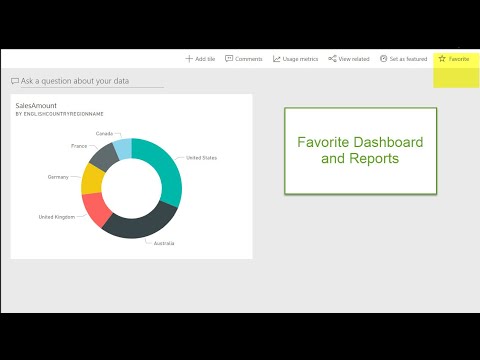 Your Favourite Dashboard and Report Power BI