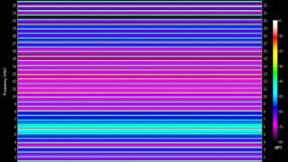 square 5700.Hz (5.7kHz)