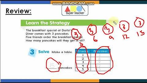 Problem-Solving Strategy: Make a Table    Part 1