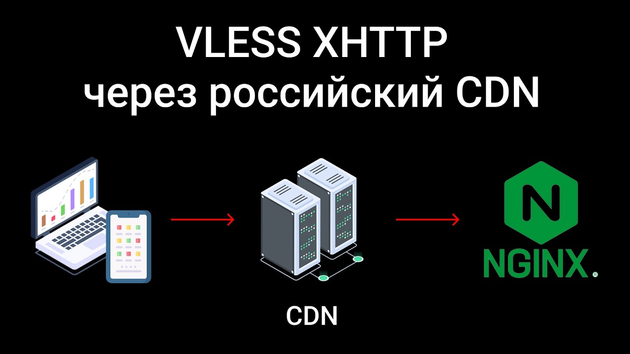 ВПН Xray Vless XHTTP через российский CDN. — Transcript