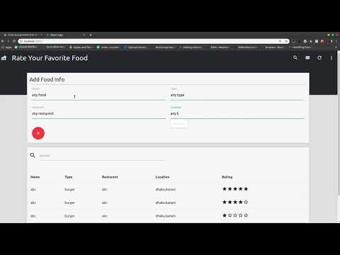 Food Rating app by react js