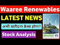 Waaree Renewables Share Latest News 🔥 Waaree Renewables Share New Order