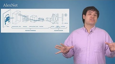 Transfer Learning with Neural Networks in MATLAB
