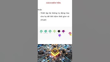 KINH DOANH+AI: 🤖📊 Tự động hóa kiếm tiền với AI – bạn chỉ cần ra lệnh, việc để máy lo! ⚙️⚡