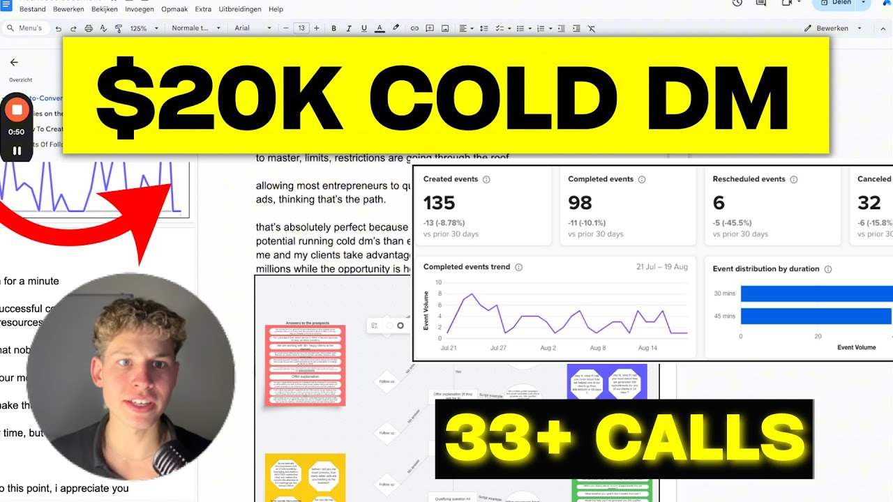 The Best Cold Outreach Template In 2024: video thumbnail