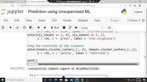 Prediction using Unsupervised Machine Learning in python programming language.