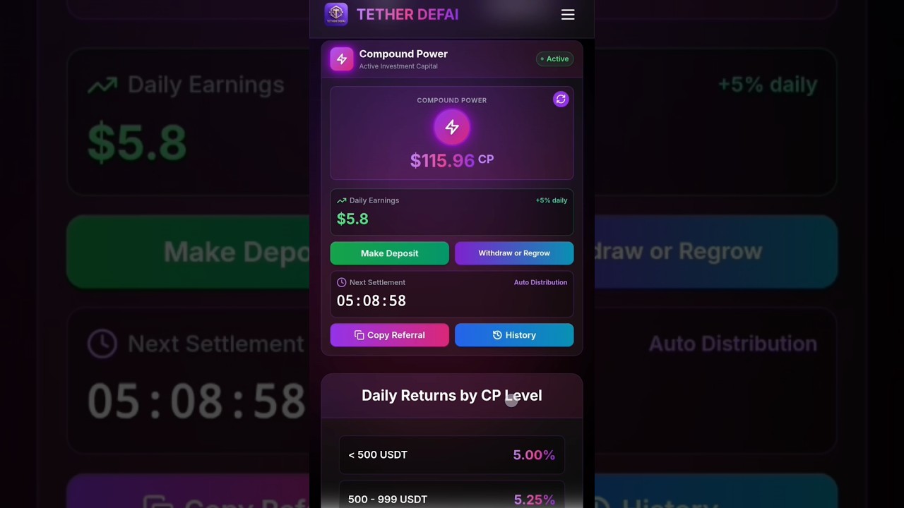 Best Crypto Earning with Tetherdefai.io: A Comprehensive Guide NFT Project Great Opportunity 