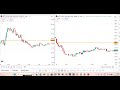intro about setup POI/SPP entry exit setup
