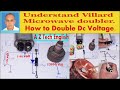 In English Language Microwave High Voltage Circuits | Villard Voltage Doubler How it work