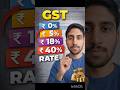 )👉 GST Rates Explained (0%, 5%, 18%, 40%) | Easy Hindi Me