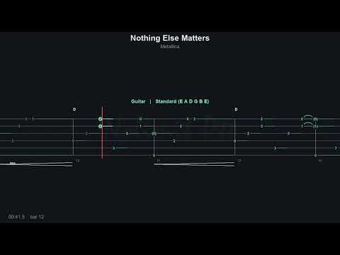 Nothing Else Matters (Guitar Fingerstyle) - Metallica