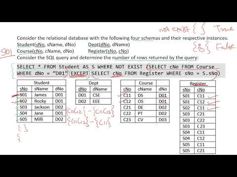 GATE 2022 | DBMS | SQL | GATE TEST SERIES | SOLUTIONS ADDA | EXPLAINED BY POOJA