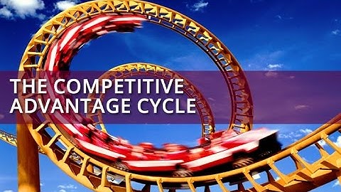 Competitive Advantage Cycle