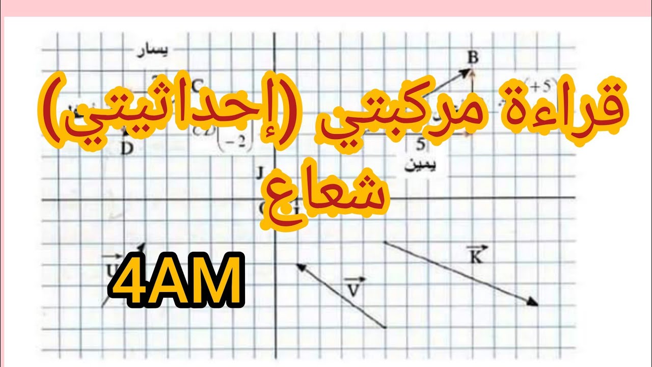 **المعالم** قراءة مركبتي (إحداثيتي) شعاع_رياضيات 4 متوسط