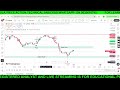 "LIVE XAU/USD Crypto Analysis " ,#crypto , #cryptocurrency , #livestream