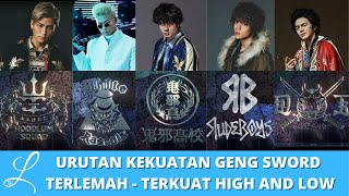 URUTAN GENG TERLEMAH-TERKUAT DI SWORD SANNOH RENGOKAI WHITE RASCALS OYA KOHKOH RUDE BOYS DARUMA IKKA