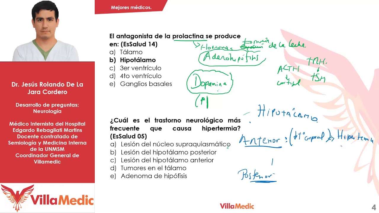 BANQUEO | Neurología - ENAM 2021