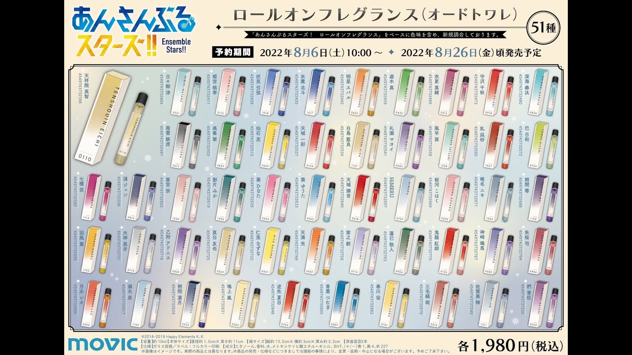 フレグランス】全51種 嗅ぎ分け レポート作成/質問ある方！どうぞ
