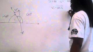 Reference Angles in degrees