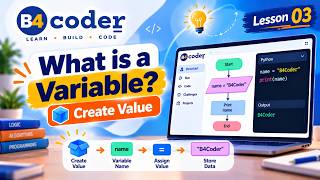What is a variable (Create Value) | Learn with Blocks #3 | B4Coder