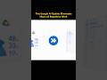 Your Spreadsheets Will Never Be the Same #GoogleAI #Shorts