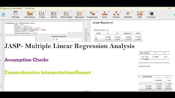 JASP- Multiple Regression Analysis + Assumption Checks & Interpretation/Report