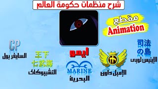 تعال تفهم حكومة العالم من الداخل : المنظمات، الرتب، السلط، انتقال الأوامر، والأفراد | شرح بالانيميشن