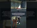 ПРОВЕРКА ЧИТЕРА #gta5 #shorts